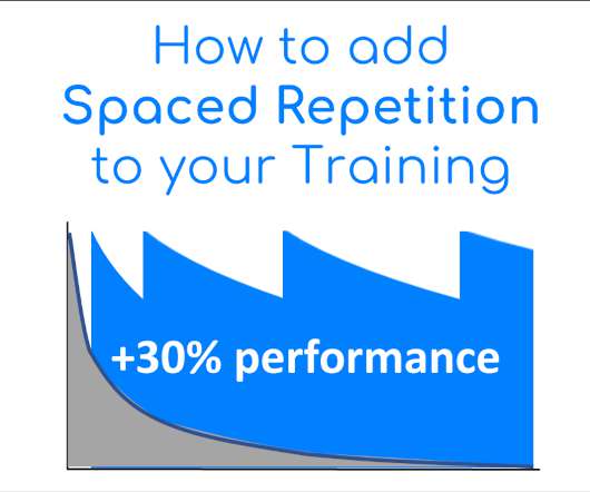 Spaced Repetition: The Secret to Boosting Employee Performance and Business Growth